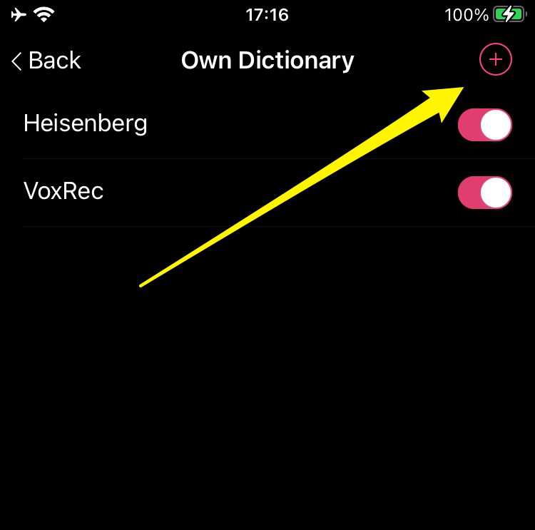 ΠΠΈΡΠ½ΡΠΉ ΡΠ»ΠΎΠ²Π°ΡΡ